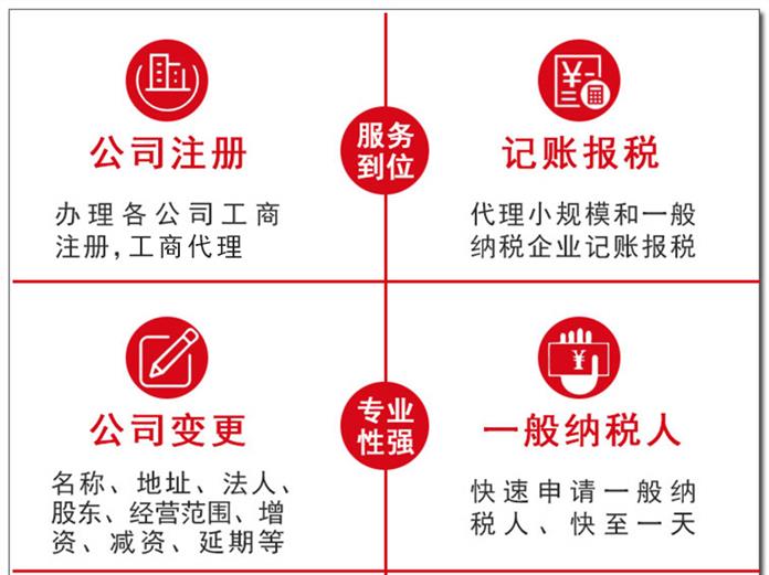 深圳注冊(cè)公司數(shù)字證書(shū)簽名驗(yàn)證未通過(guò)有哪些原因？